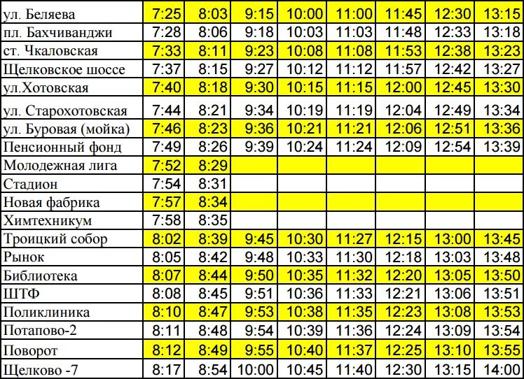Мытищи чкаловская сегодня расписание. Расписание автобусов Бахчиванджи Щелково 7. Расписание автобуса 9 Щелково 7 Бахчиванджи. Расписание автобусов 9. Расписание 9 маршрута автобуса.
