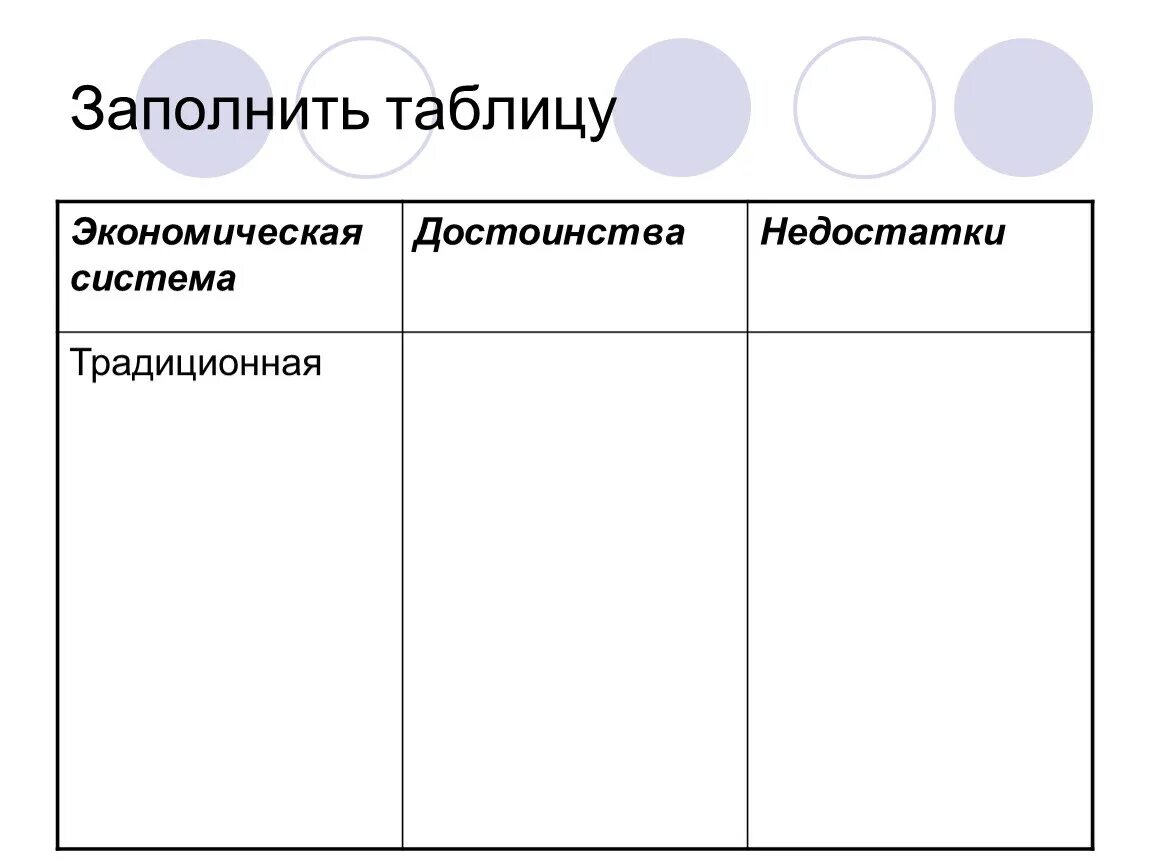 Типы экономических систем их достоинства и недостатки. Экономические системы таблица. заполните таблицу экономические системы. таблица по экономике. заполнить таблицу по экономике.