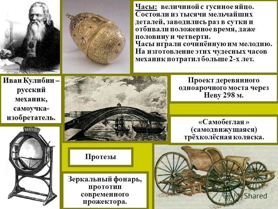 Кулибин 18 век. 5 изобретений кулибина. Изобретения кулибина. 5 изобретений кулибина. 5 изобретений кулибина.