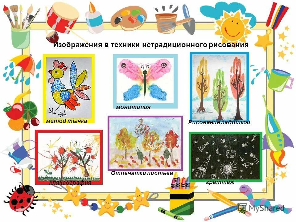 Нетрадиционные техники изобразительной деятельности. Темы по изо в доу. Темы по изо в доу. Рисованиев срашрей группе. Нетрадиционное рисование для дошкольников.