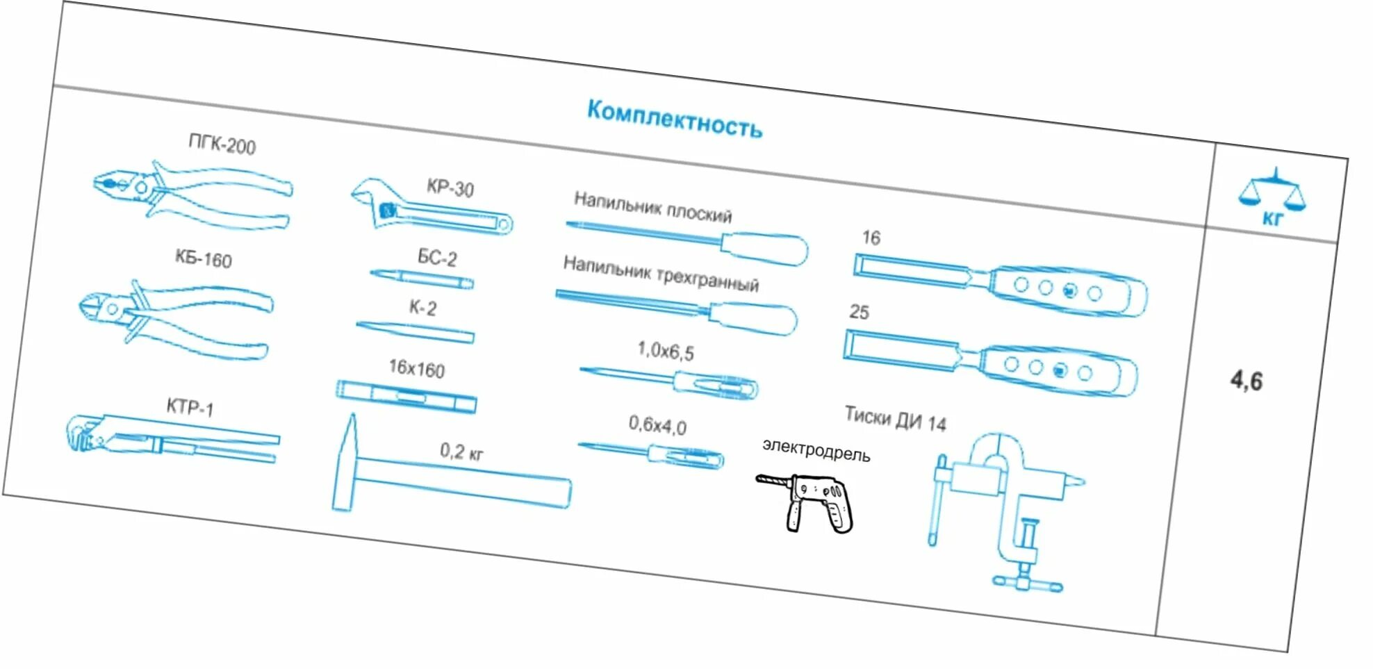 Таблица tools. Таблица инструменты слесаря сборщика. Инструменты слесаря сборщика таблица 5. Перечислите ручные слесарные инструменты. Названия слесарных инструментов.