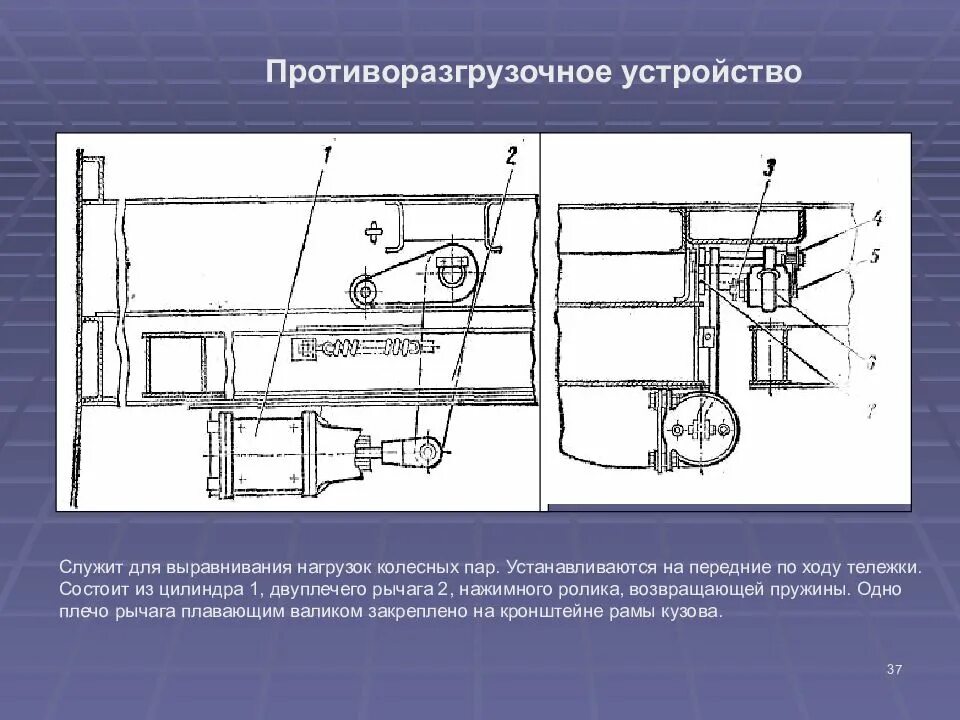 Устройство электровоза вл80с. Противоразгрущосное устройствовл80с. Противоразгрузочное устройство электровоза вл 10. Противоразгрузочное устройство электровоза вл80с. Противоразгрузочное устройство электро воза состоит.