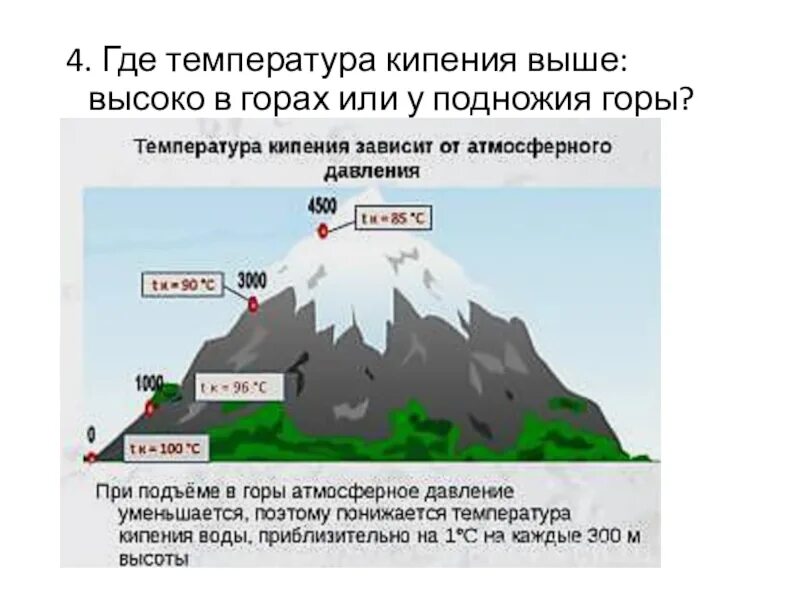 Где атмосферно давление больше. В горах высокое или низкое давление. В горах давление выше или ниже. Атмосферное давление в горах. Давление на горе.