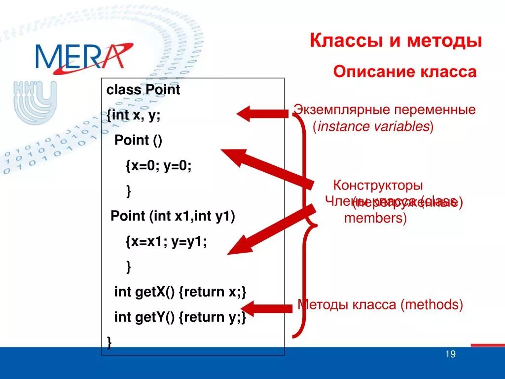 Методы класса int. Основные особенности языка java. Основные особенности языка джава. История возникновения языка java.. Опишите особенности языка java.