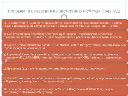 Конституция без поправок текст