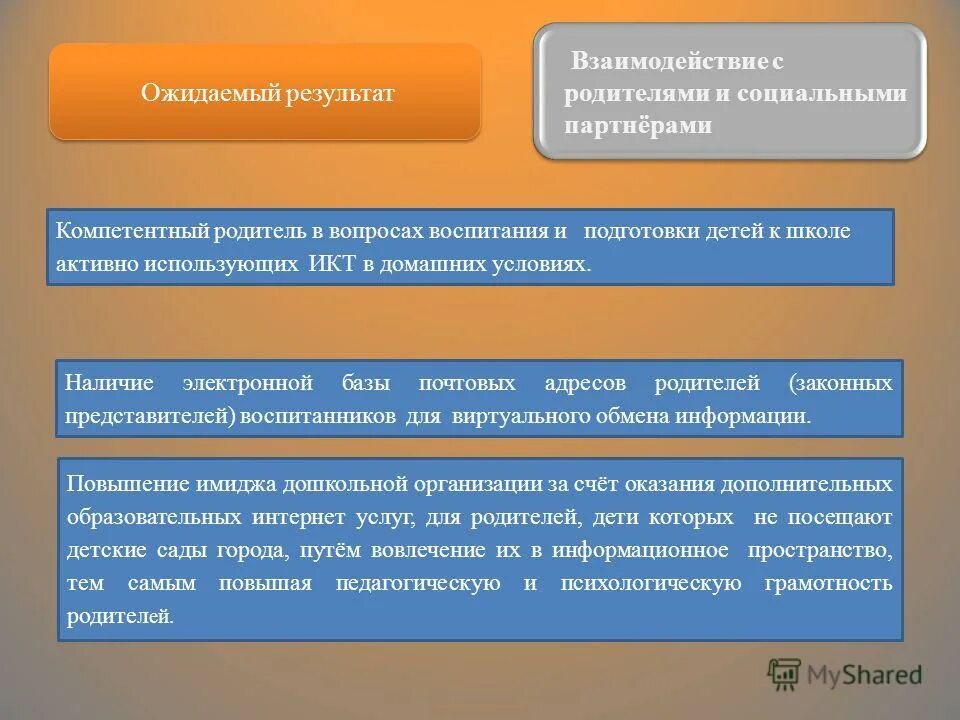 методы взаимодействия учителя и родителей. показатели эффективности взаимодействия педагогов с родителями. план беседы с родителями. результаты взаимодействия с родителями. организационные формы работы с родителями.