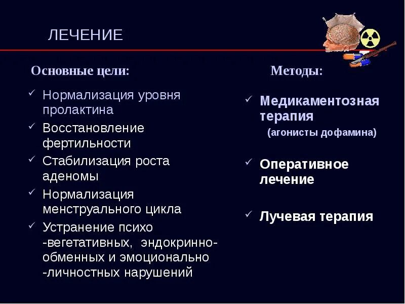 Гиперпролактинемия презентация эндокринология. Синдром гиперпролактинемии лечение. Гиперпролактинемия лекарства. Агонисты дофамина при гиперпролактинемии.