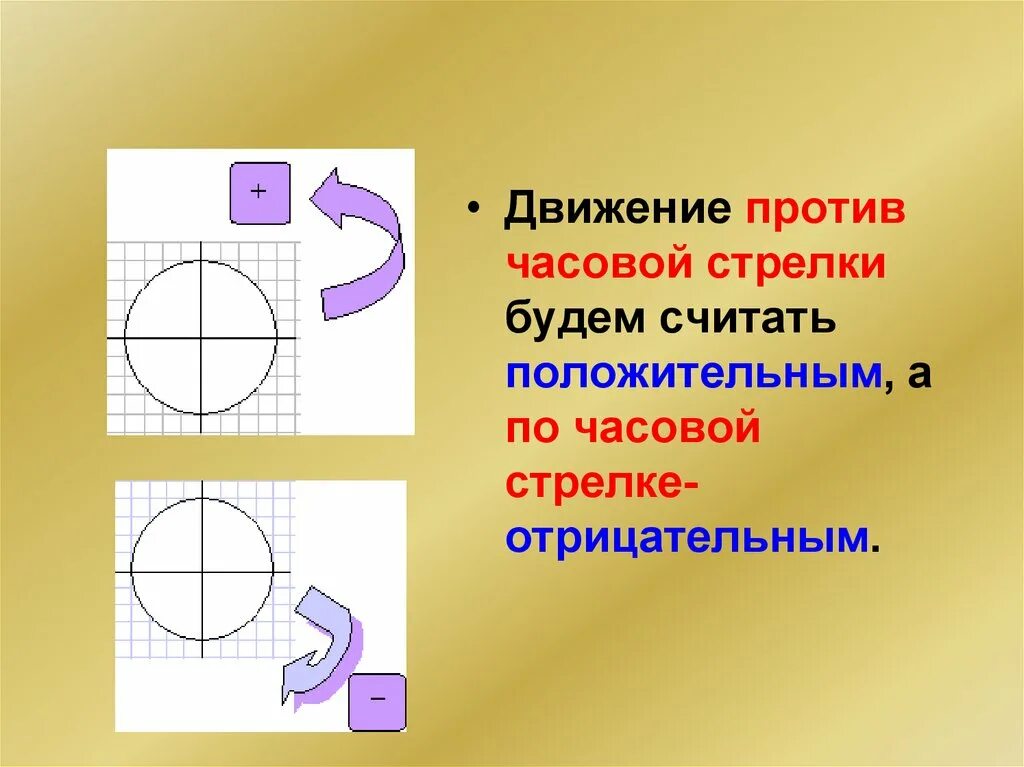 Против часовой стрелки это как. Против чамовойстрелки. По и против часовой стрелки. По часовой стрелке. Движение по часовой.