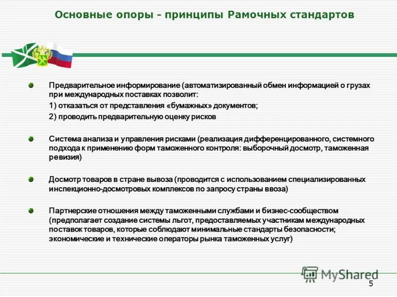 Стандарты информирования пациента. Стандарт информирования. Поведенческий аудит безопасности. Стандарт информирования. Стандарт информирования.