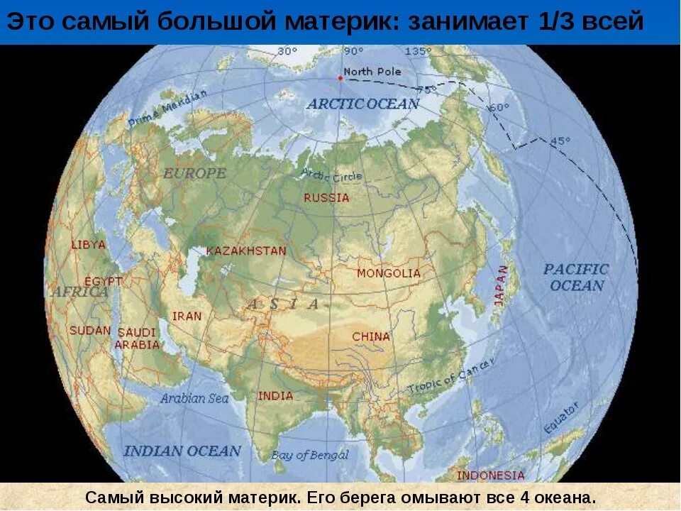 4 какими океанами омываются. Океаны Евразии. Евразия омывается Океанами. Окенаыомывающие Евразию. Океаны которые омывают Евразию.