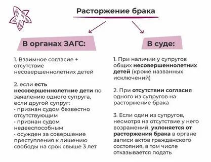 Как оформить квартиру купленную в браке