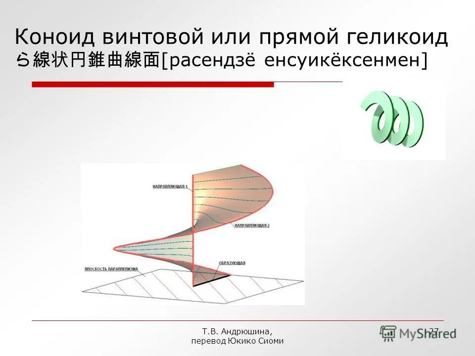 Коноид это