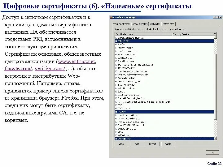 Использование цифровых сертификатов