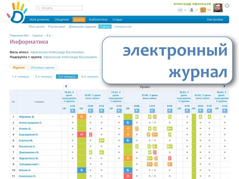 Электронный журнал зеленоградск. Электронный дневник. Электронный журнал. Дневник ру. Электронный журнал дневник.