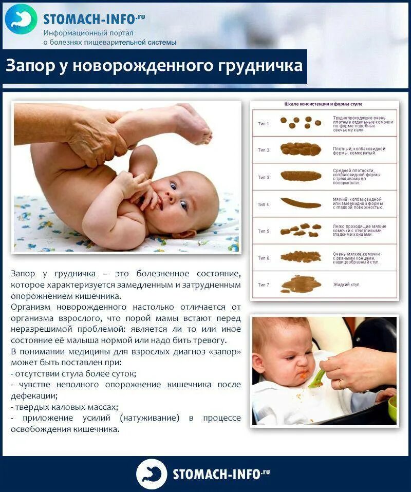 Нога можно давать детям