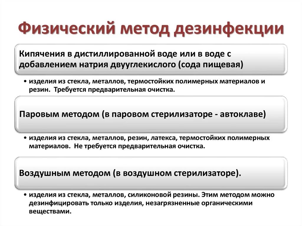 Методы дезинфекции тесты с ответами. Физический способ дезинфекции. Способ физического метода дезинфекции:. Физические факторы дезинфекции. Физическим методом дезинфекции является:.