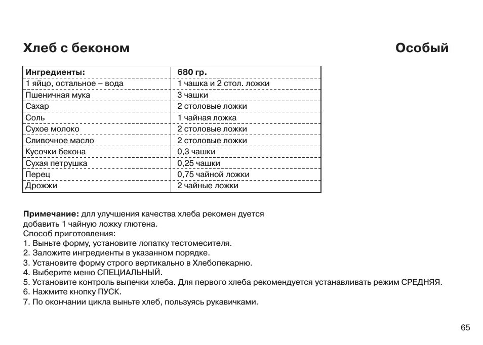 Хлебопечка инструкция по применению рецепты