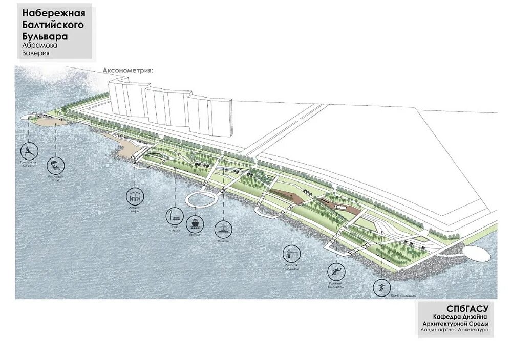 Линии защиты спб. Благоустройства набережной вдоль Балтийского бульвара. Балтийский бульвар благоустройство набережной 2022. Набережная Балтийского бульвара 2023. Проект набережной.
