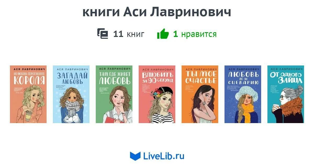 Книги аси лавринович список по порядку. Все книги Аси Лавринович. Новая книга Аси Лавринович.