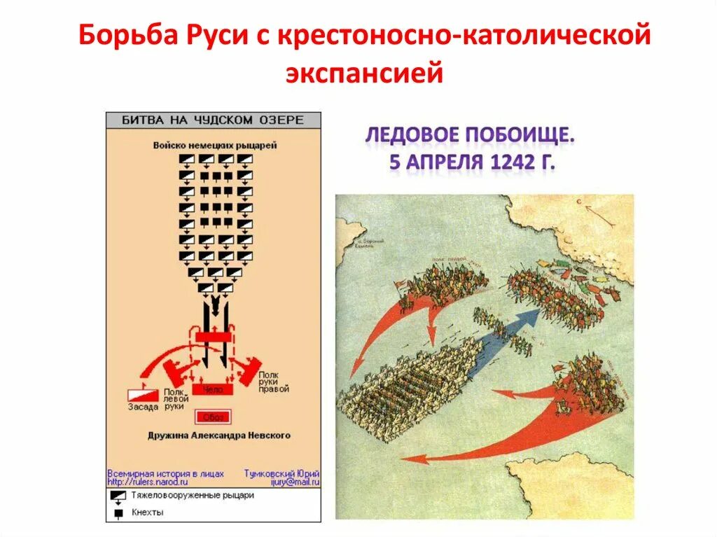 Боевое построение немецких рыцарей. Битва на Чудском озере схема сражения. Ледовое побоище схема сражения. Ледовое побоище 1242 схема сражения. Ледовое побоище кратко схема.