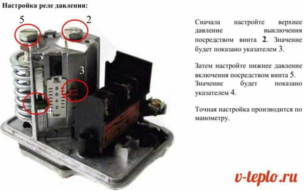 Станция включается и отключается