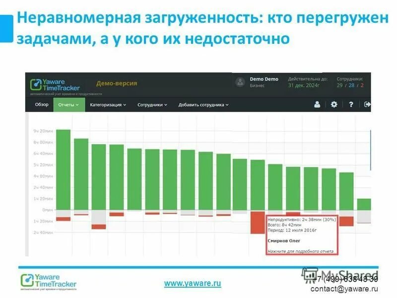 7 демо версия. Pro100 v5. демо что это такое простыми словами. 1c erp управление предприятием интерфейс. 1с предприятие интерфейс склад.