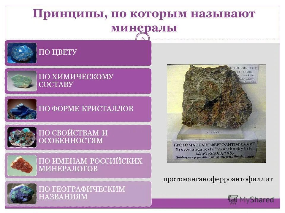 Оловянный колчедан касситерит. Минералы состоящие из 4 элементов. Горные минералы. Минералы для тела. Формулы основных минералов.