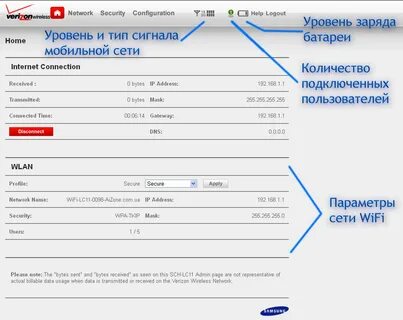 Samsung sch lc11 настройка