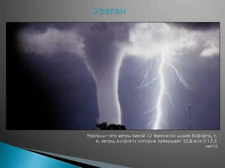 12 смерчей. Ураганы 12-15 баллов. Шкала мощности смерча. Ураган 12 баллов. Тропический шторм.