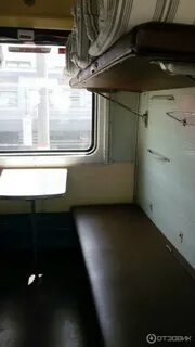 Маршрут поезда 217 москва анапа