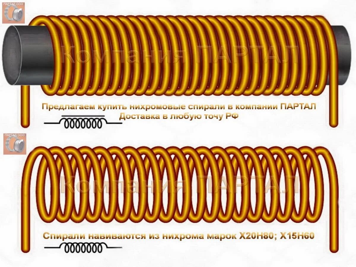 Спираль нагревательная нихромовая. Навивка нихромовой проволоки в спираль. Обогреватель из нихромовой проволоки 220 вольт. Нагреватель спиральный проволочный. Изоляция спирали