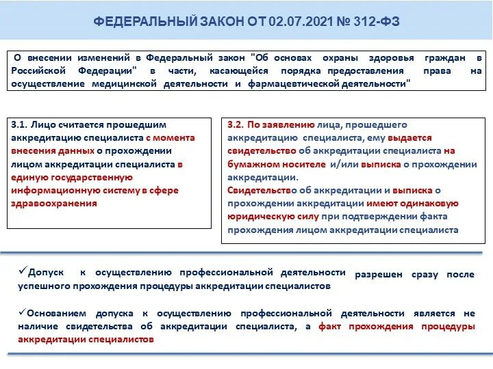 Выписка аккредитации медицинских специалистов. Аккредитация специалистов. Аккредитованный специалист это. Первичная аккредитация (среднее профессиональное образование).