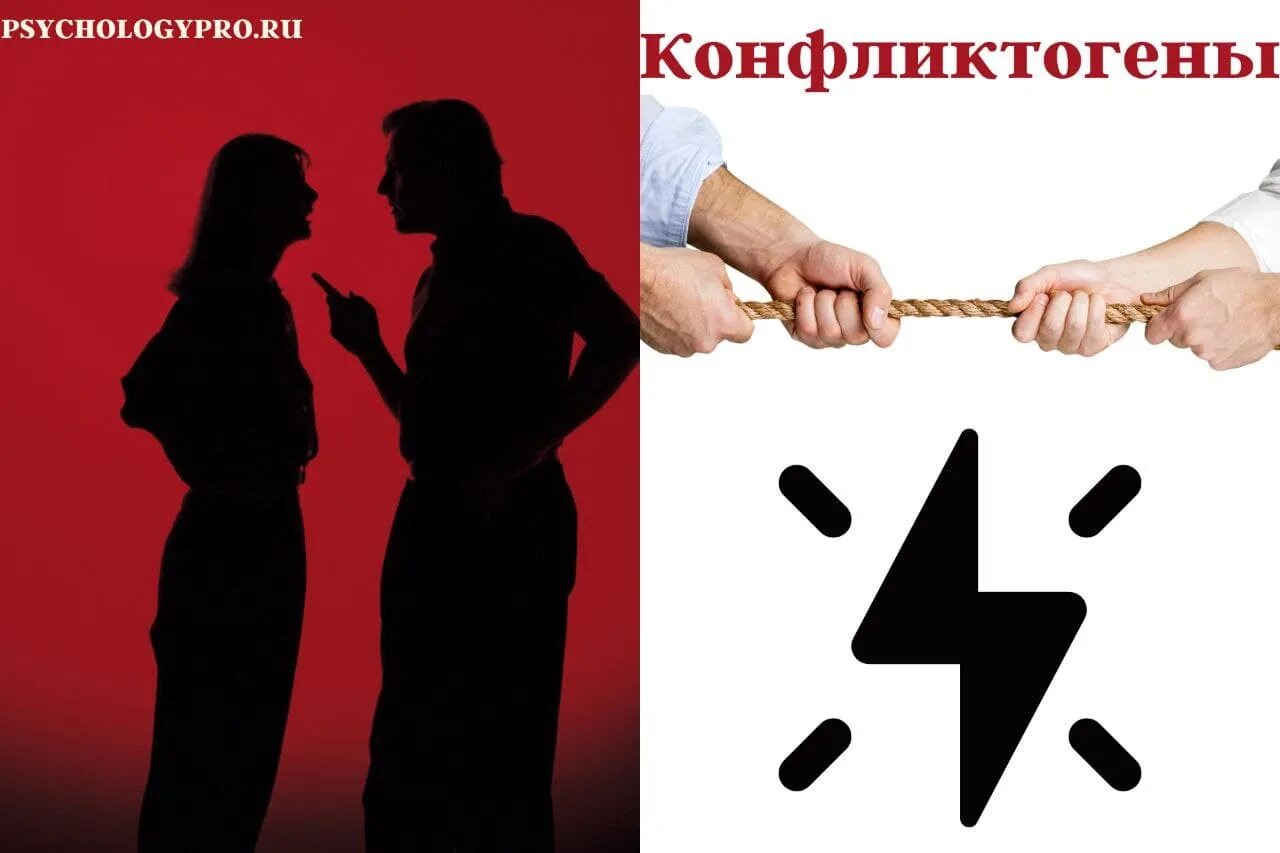 Конфликтогены. Конфликтоген примеры. Конфликтоген картинка. Конфликтогены типы конфликтогенов.