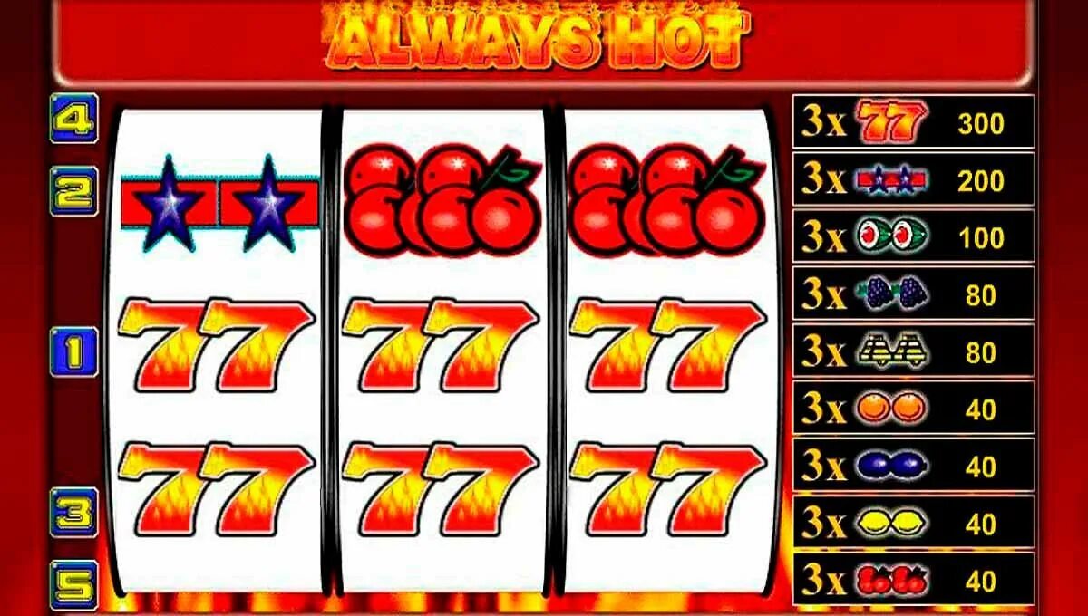 Always hot игровой автомат Novomatic. Always hot Slot. Олвейс хот слоты. Вулкан игровые автоматы always hot. Always hot игровой always hot pp ru