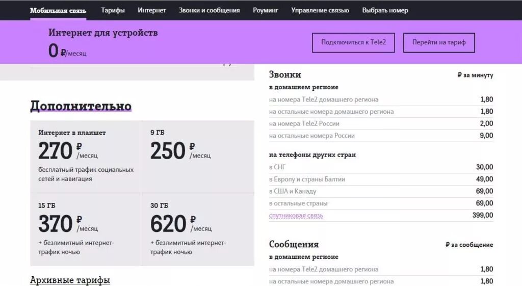 Теле2 интернет пакет. Тарифы для модема с безлимитным интернетом теле2. Тёле 2 безлимитный интернет тариф для модема. Тёле 2 интернет для модема безлимит тарифы.