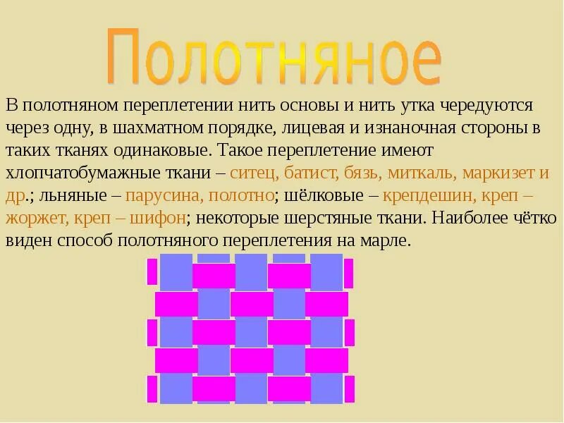 Переплетение слов. Переплетения тканей схемы саржевое переплетение. Полотняное переплетение нитей в ткани. Переплетение слов. Двухлицевое переплетение ткани.