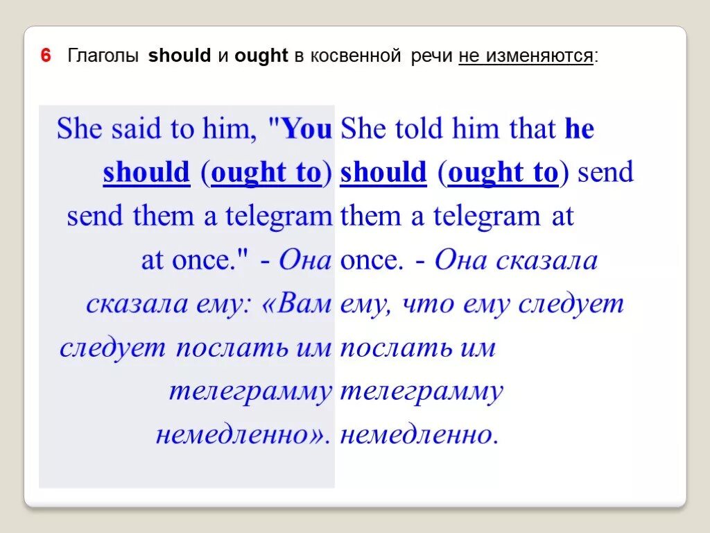 Make в косвенной речи. Ought в косвенной речи. Should в косвенной речи. Ought to в косвенной речи. На что меняется should в косвенной речи.