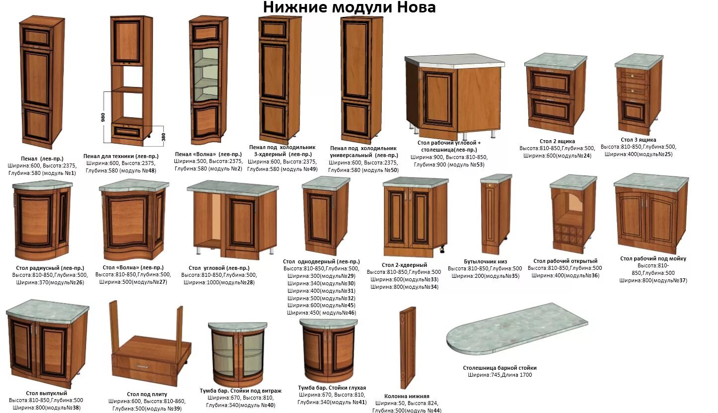 Почему размеры готовой мебели. Кухня Нова Кубань мебель. Модули кухни Нова Кубань мебель. Мебель Кубань кухня Нова 2. Отдельные модули для кухни.