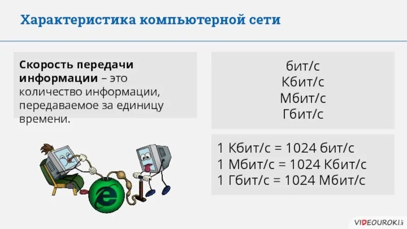 Компьютерная сеть скорость передачи информации. Скорости передачи информации компьютерные сети. Характеристики компьютерной сети. Производительность компьютерной сети это. Характеристика комп сетей.