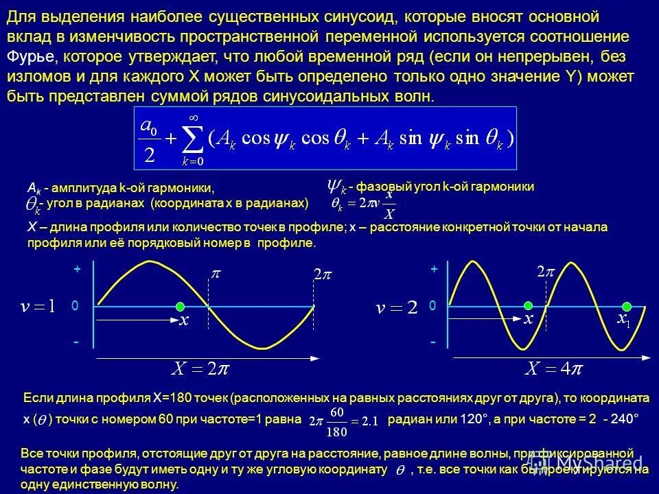 временной или пространственный порядок. анализ временных данных. пространственно-временные формы социальной организации. последовательный анализ. пространственно-временной континуум картинки.