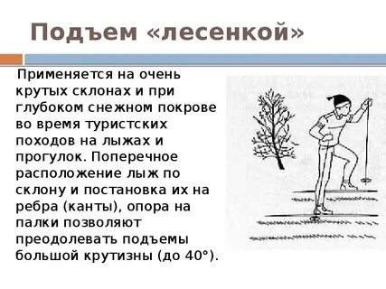 Одышка при подъеме