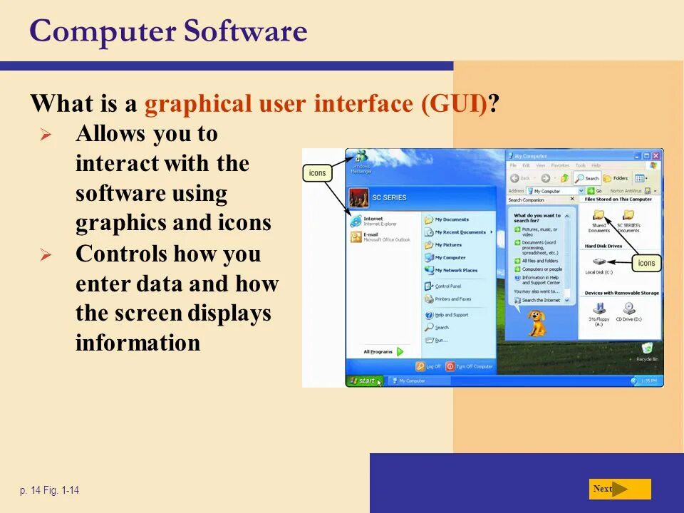 What is the software. Графический интерфейс пользователя. what is graphical user interface. what is gui. графический интерфейс пользователя история.