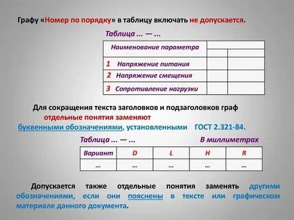 Давайте начнем по порядку