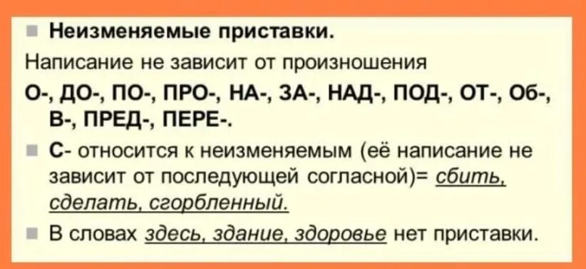 Слова с неизменяемым написанием приставок