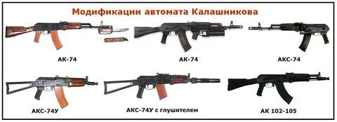 Разновидности ак