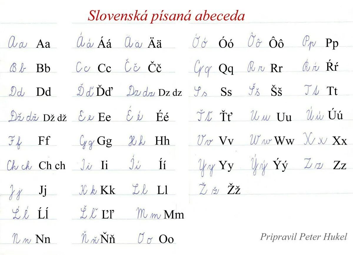 Немецкие говорящие буквы. Словацкий язык алфавит. Чешский прописной алфавит. Словацкий алфавит прописные буквы. Алфавит немецкого языка прописные буквы и печатные.