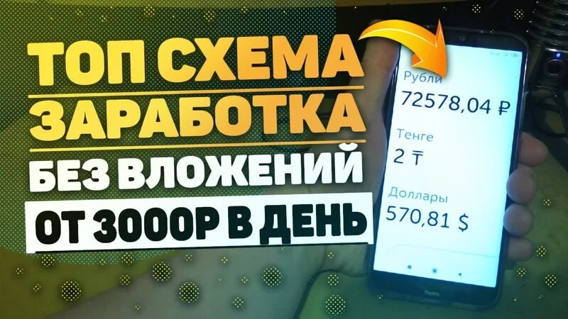 Схема Avito заработок 3000 рублей. Как заработать 3000 рублей