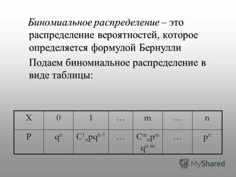 Данные и ряды данных. Таблица распределения вероятностей дискретной случайной величины. Расчет вероятности. Закон распределения двумерной дискретной случайной величины (x,y). Таблица нормального распределения вероятностей.