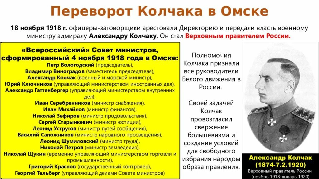 Правительство во главе с колчаком город. Колчак 1918. Колчак 1917.