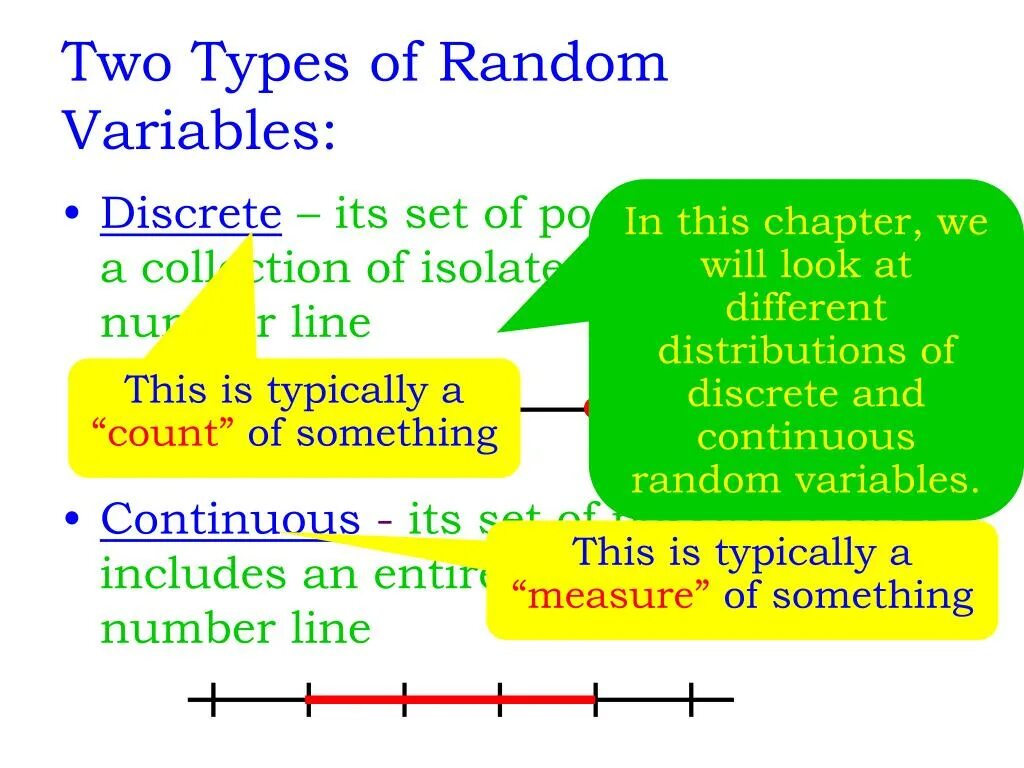 Переменная random. Continuous random variable. discrete and continuous random variables. continuous random variable example. what is discrete variable.
